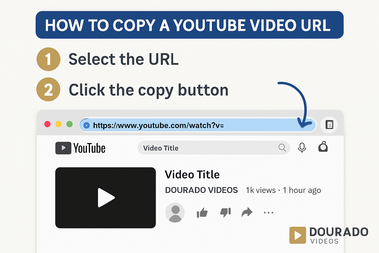 Acessando vídeo no YouTube